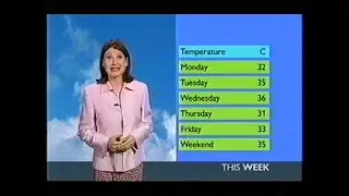 BBC Weather: жара в августе 2003 г.