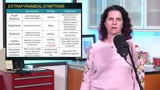 Hippo Short: Extrapyramidal Symptoms