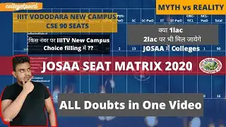 JOSAA SEAT MATRIX 2020  New College | Choice Perference |Expect Closing Cutoff JOSAA Counseling 2020