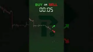 #psychologyoftrading #forex #mindsettrading #forextraders #shortvideo #shorts #youtube