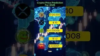 🚀 Crypto Price Predictions 2025! Will Your Coins Hit These Targets?  #pepe #shibainu #bitcoin