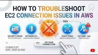 How to Troubleshoot EC2 Connection Issues in AWS | Complete Guide