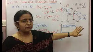 Fermi Dirac Distribution Function