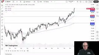 GBP/JPY Analysis: The Pound Jumps on Tuesday