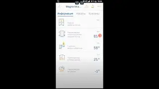 Управление котлом Zota Magna через интернет. Пульт управления: ver 2.2.3 и GSM ver 1.5.1