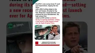 Brad Pitt&rsquo;s F1 breaks records with biggest Apple Original Films debut, earning $144M worldwide