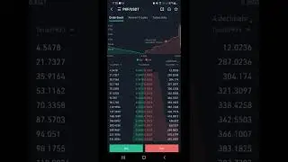 New Coin (Crypto) PolkaFoundry (PKF) has been listed On Kucoin