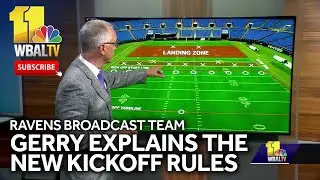 New NFL kickoff rules explained: What's the landing zone?