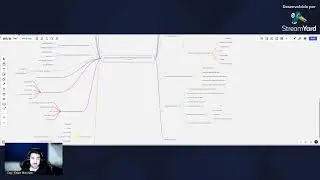 Como Projetar e Dimensionar Sistemas de Redes de Dutos Do Completo ZERO