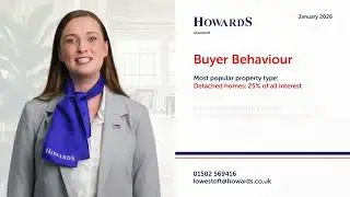Howards Kessingland Monthly Property Market Update   January 2026