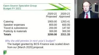 AGM Treasurer Report