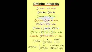 Properties of Definite Integrals