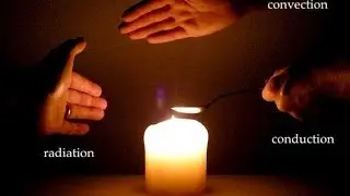 Heat Transfer L25 p2 - Free Convection Horizontal Enclosed Space.(كورس انتقال حرارة )