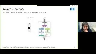 Building Advanced SQL Analytics From Low-Level Plan Operator By Thomas Neumann (TU Munich)