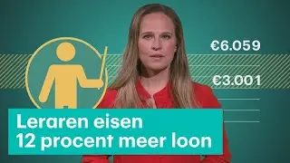 Moet het salaris van leraren omhoog? (spoiler alert: ja) • Z zoekt uit