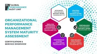 Organizational Performance Management System Maturity Assessment - Certification &&nbsp;&nbsp;Service Overview