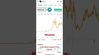 #Kusama #ksm #crypto #ksmauction #bitcoin #polkadot #shorts #blockchain #defi #ecosystem #dot #meta