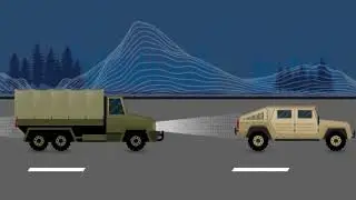 Li-Fi Technology For Defense.