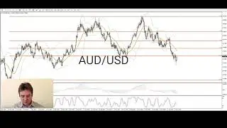 Technical Analysis by SuperForex. 10.05.2018