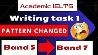 AC writing task 1| Mistakes you should avoid| ielts writing task 1 #ielts #youtube #writing