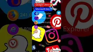 Most used web browsers in 2025 #top #famous #trending #socialmedia #knowledge #top5 #browserwars