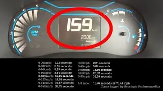 2020 Renault Kwid Climber acceleration +TOP Speed!
