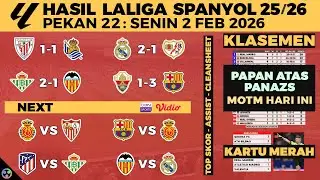 HASIL LIGA SPANYOL 2026 TADI MALAM - REAL MADRID VS RAYO, BARCA, ATLETICO, BETIS, LALIGA KLASEMEN