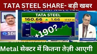 TATA STEEL SHARE LATEST NEWS|TATA STEEL SHARE ANALYSIS|TATA STEEL STOCK NEWS TODAY