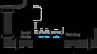 7. &ldquo;Unlocking the universe, one equation at a time #shorts #physics