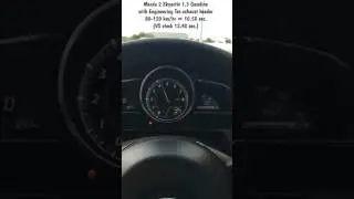 Mazda 2 Skyactiv 1.3 Gasoline 80-120 km/hr with Engineering Tec exhaust header