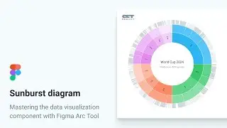 Timelapse video of Figma arc tool for data visualization. Creating a sunburst diagram