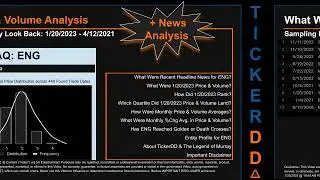 ENG News along with Price and Volume Analysis ENG Stock Analysis $ENG Latest News TickerDD ENG Price