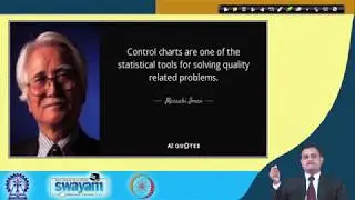 Lecture 53: Statistical Process Control: Minitab Application