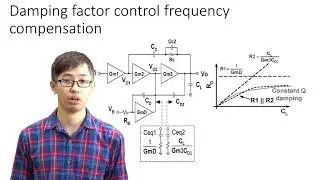 低功率設計與獵能技術 Miller Compensation for Amplifiers