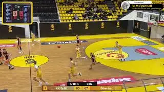 KK Split u17 vs KK Šibenik u17