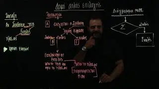 Εντολή απλής επιλογης (αν...τοτε)