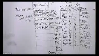 AFM-Simulation Analysis-CPA KENYA