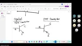 BJT Transistor and its Configurations