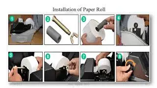 How to set the VVPAT  and EVMs at ps