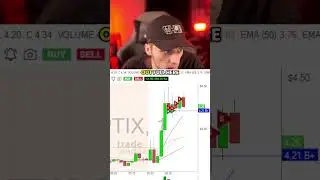 STOP chasing the top stocks.. do THIS instead 🚨 #daytrading #howtotrade #momentum