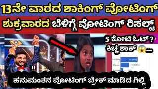 13ನೇ ವಾರದ ಶುಕ್ರವಾರದ ವೋಟಿಂಗ್ ರಿಸಲ್ಟ್ || Bigg Boss season 12 voting result || BBK 12 ಶಾಕಿಂಗ್ ರಿಸಲ್ಟ್ 