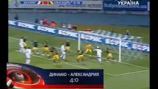 17 тур Динамо-Александрия Футбольный УикЭнд