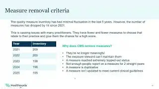 2025 PFS Final Rule  Understanding the Impact on MIPS