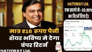 hathway cable share news today | hathway cable share dividend | hathway cable stock analysis