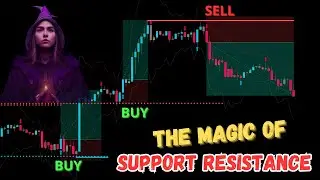 The Magic Of Support Resistance For Scalping And Day Trading - High Winrate