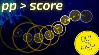 A Visual Representation of pp Instead of Score