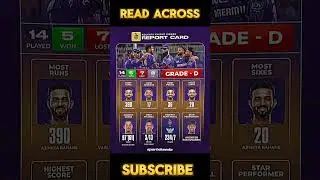 KKR IPL 2025 Report Card 📉 | Grade D Performance!