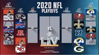 Madden 21 Next Gen | Baltimore Ravens Vs Buffalo Bills | 2020 AFC Divisional Round
