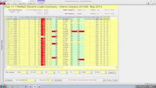 Analyse Session Report Grades