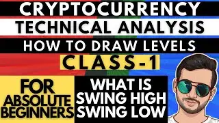 Learn Cryptocurrency Technical Analysis in Urdu/Hindi - Class 1 | How To Draw Support & Resistance
